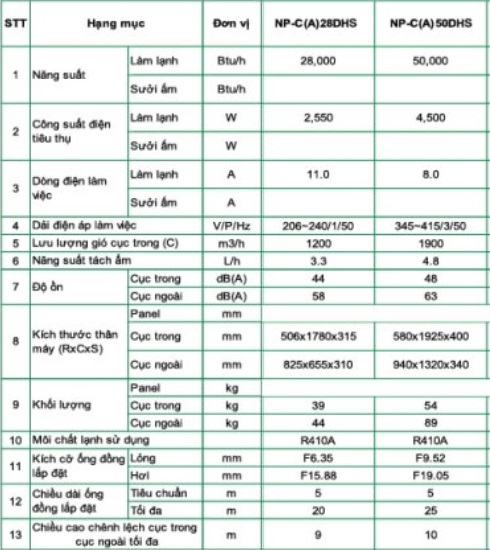 tu-dung-nagakawa28-36